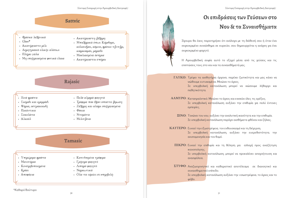 ayurveda book greece